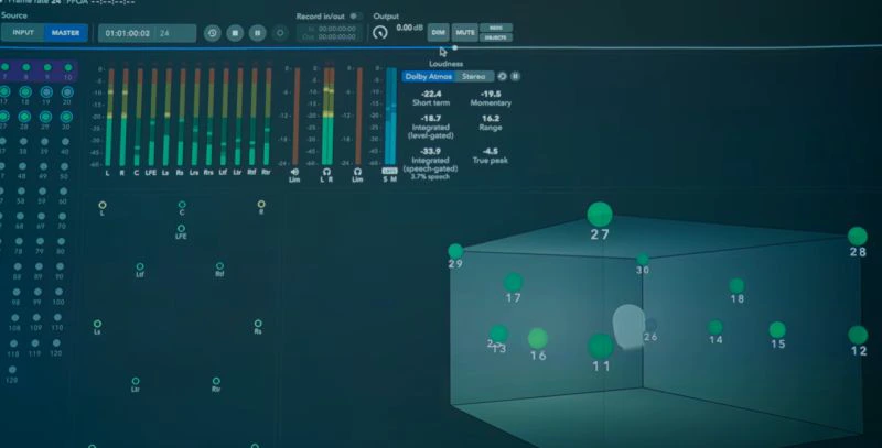 Crafting Sound in 3D